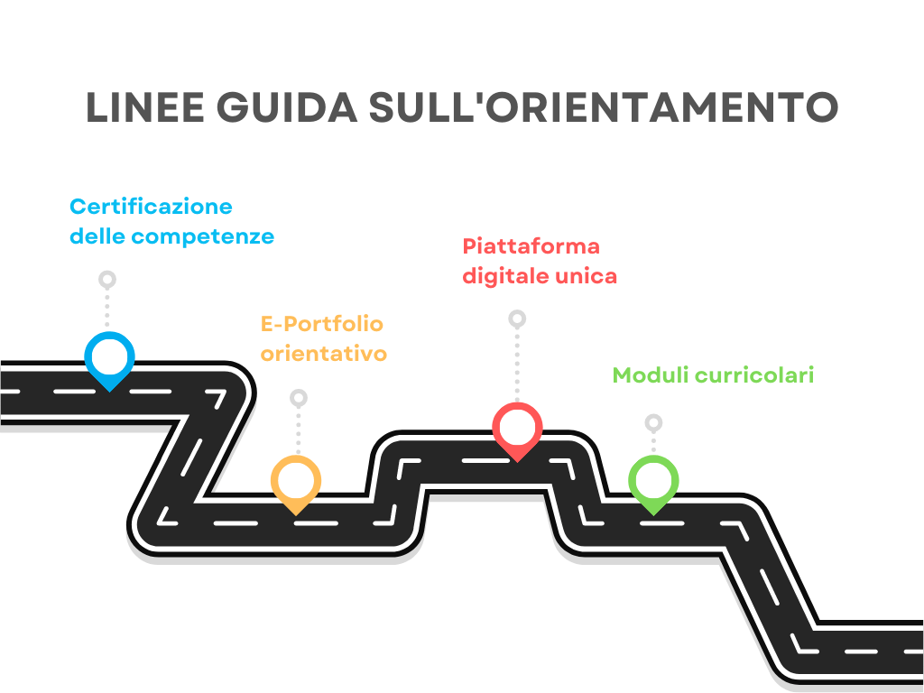 Linee guida orientamento